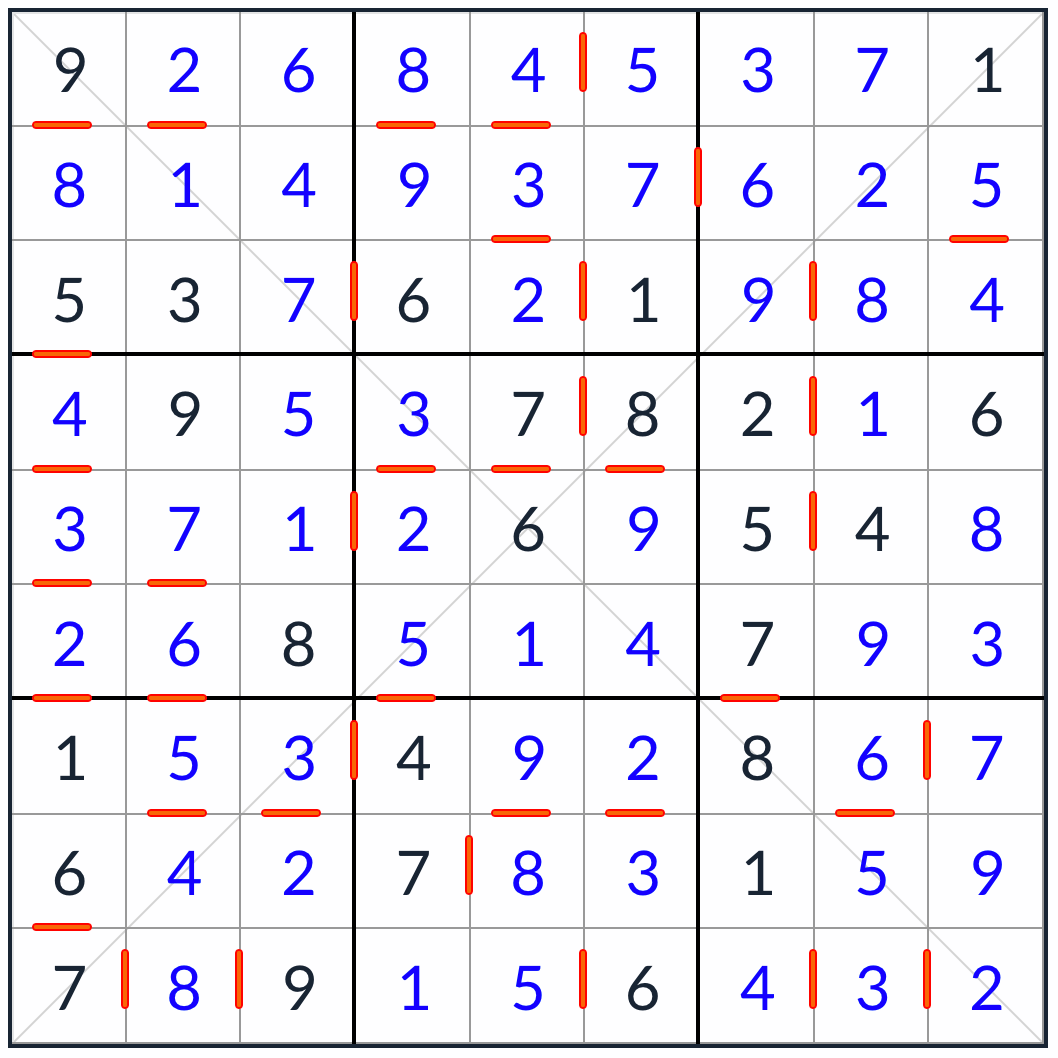 Anti-King  Diagonal Consecutive Sudoku solution