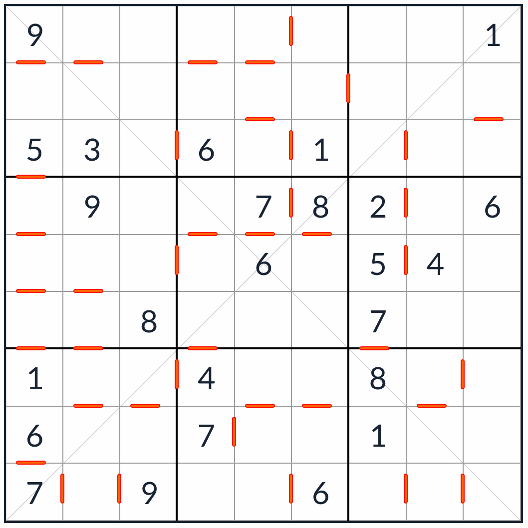 Anti-King  Diagonal Consecutive Sudoku puzzle