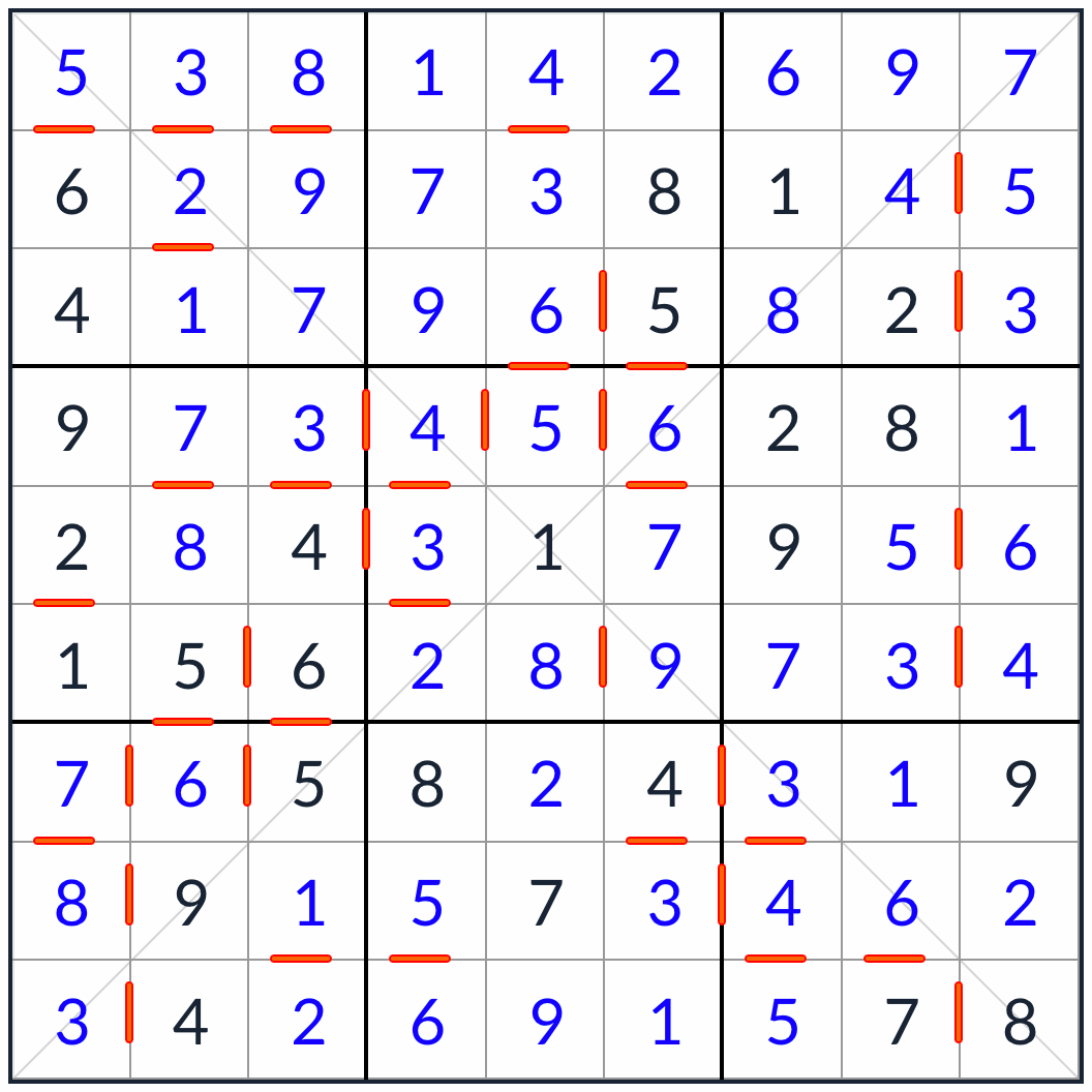 Anti-Knight Diagonal Consecutive Sudoku solution