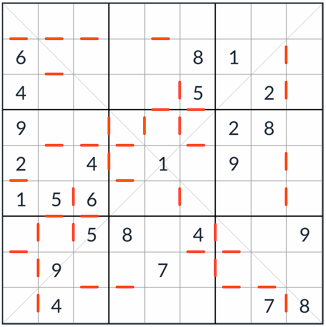 Anti-Knight  Diagonal Consecutive Sudoku 