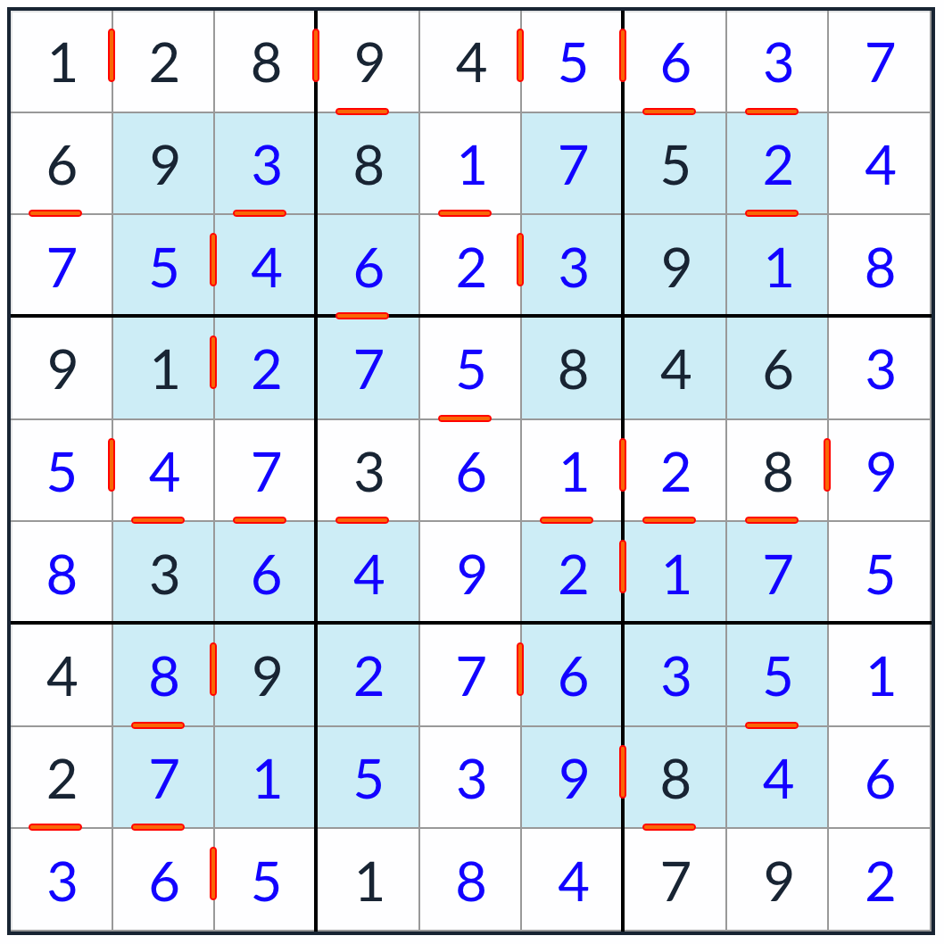 Hyper Consecutive Sudoku puzzle solution