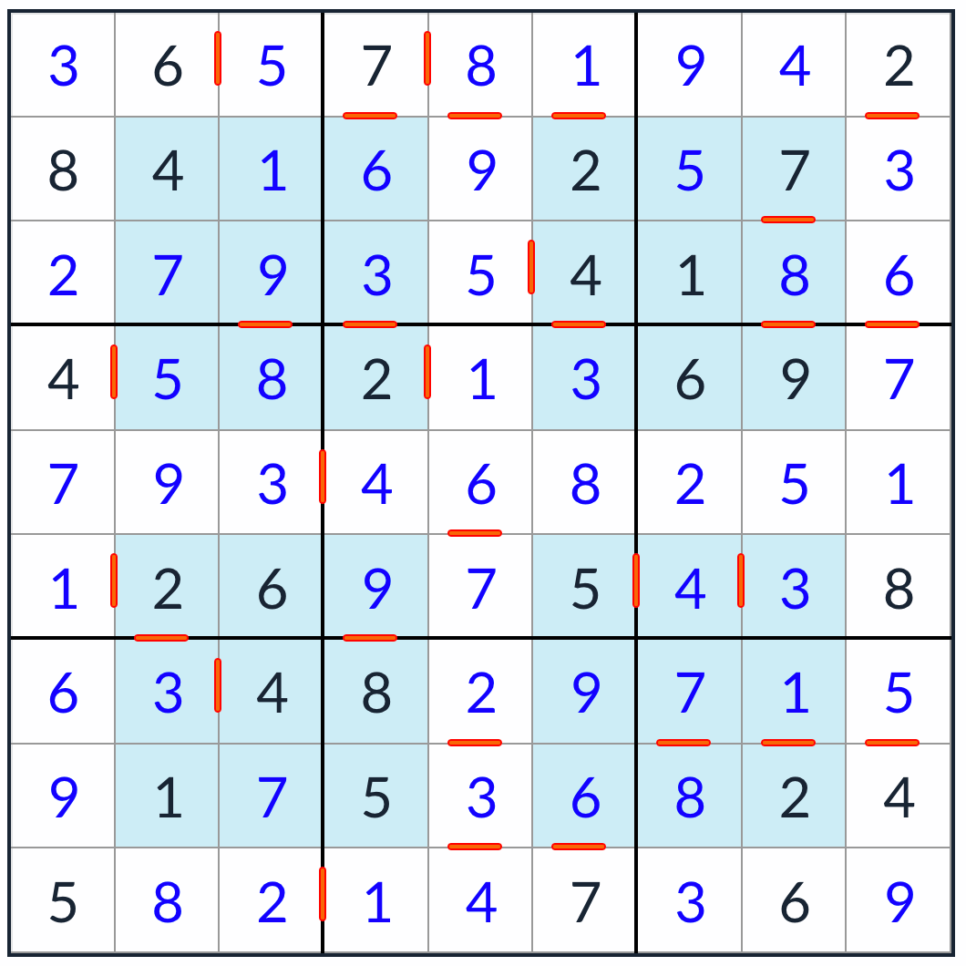 Anti-King Hyper Consecutive Sudoku solution