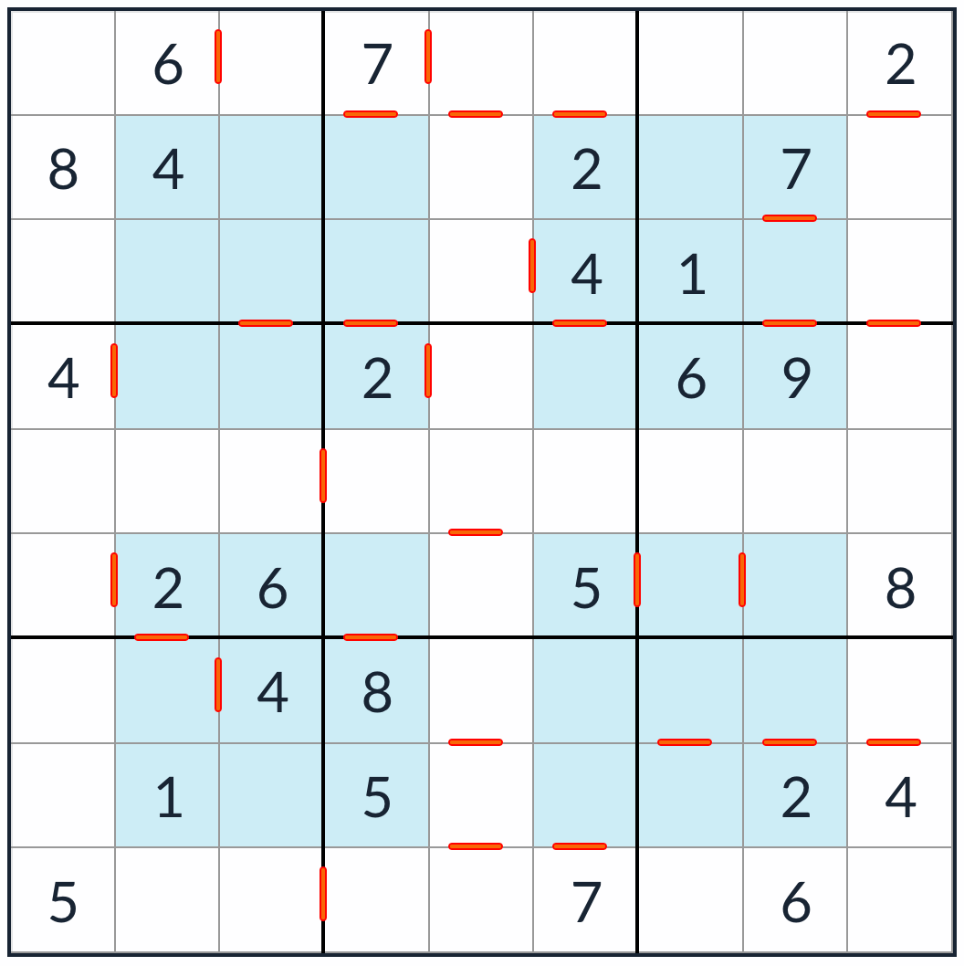 Anti-King Hyper Consecutive Sudoku