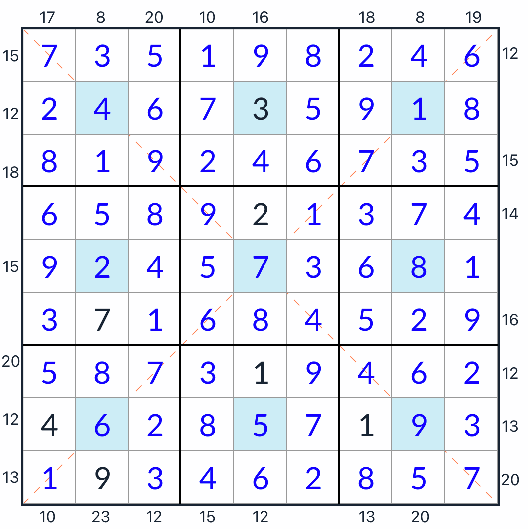 Anti-Diagonal  Center Dot Frame Sudoku solution