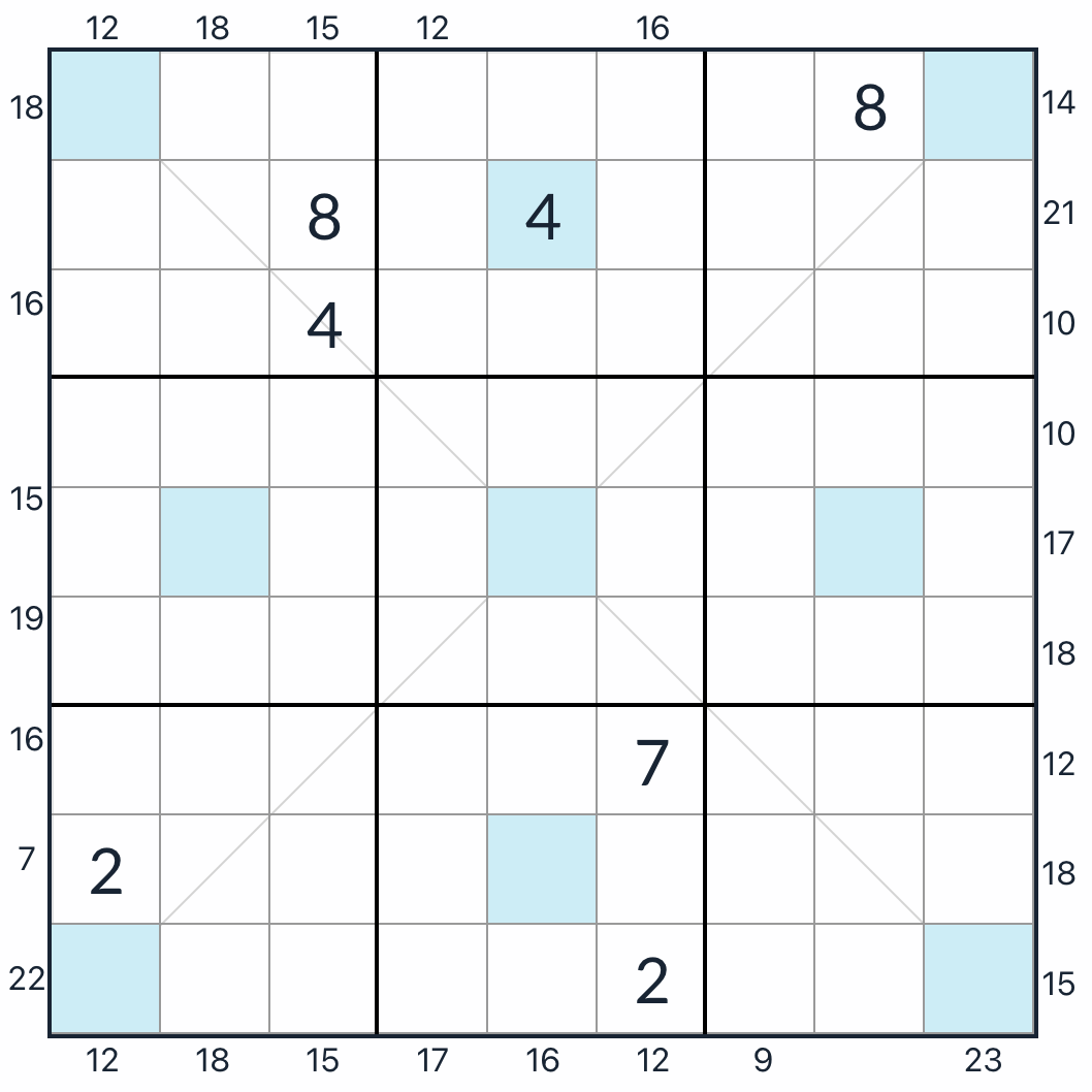 Diagonal Girandola Frame Sudoku Question