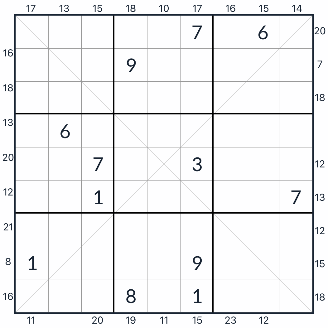 Diagonal Frame Sudoku Question