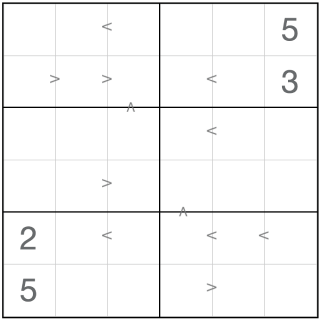 Greater Than Sudoku 6x6