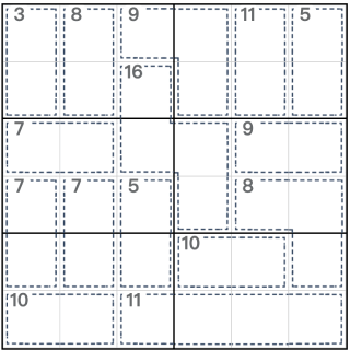 Anti-king Killer Sudoku6x6
