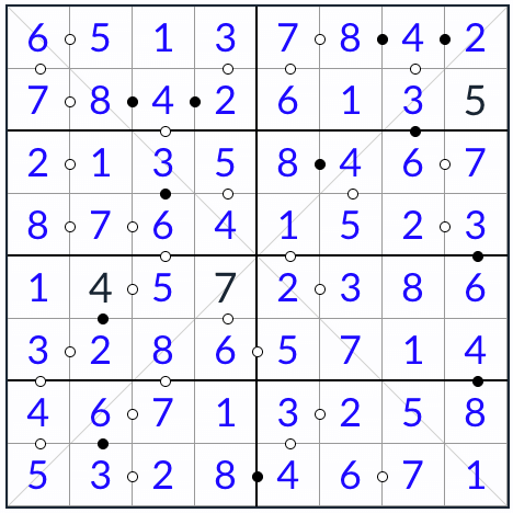 Anti-King Diagonal Kropki Sudoku 8x8 solution