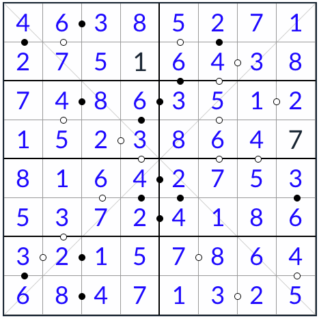 Diagonal Kropki Sudoku 8x8 solution