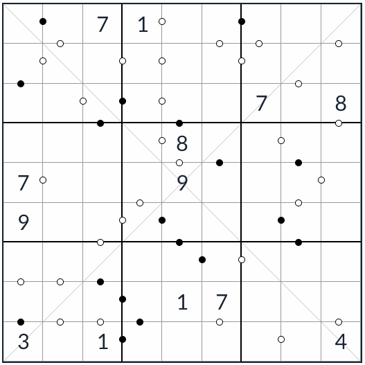 Diagonal Kropki Sudoku question