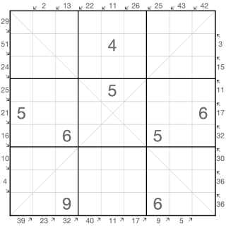Diagonal Little Killer Sudoku