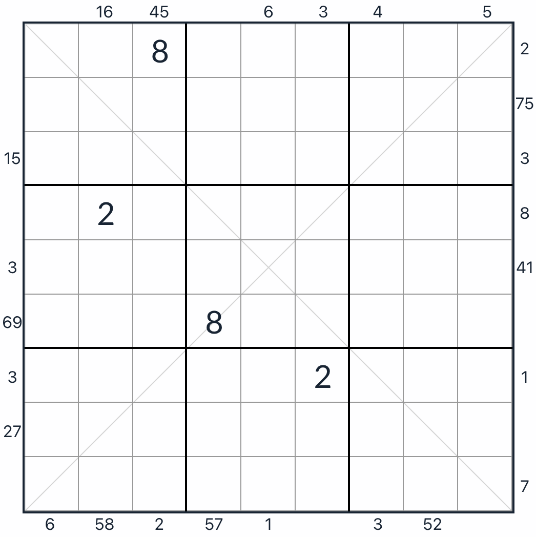 Diagonal Outside Sudoku