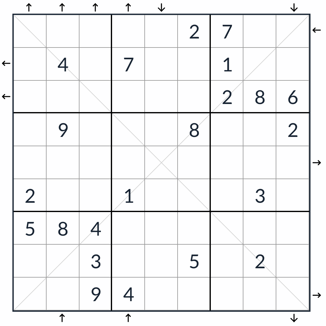 Anti-king Diagonal Rossini Sudoku