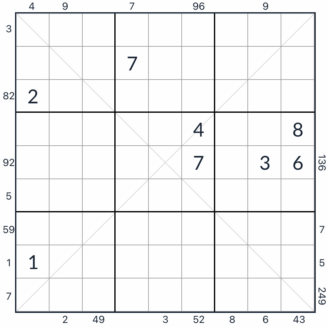 Anti-knight Diagonal Rossini Sudoku