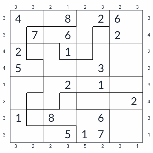 Anti-Knight Irregular Skyscraper Sudoku 8x8