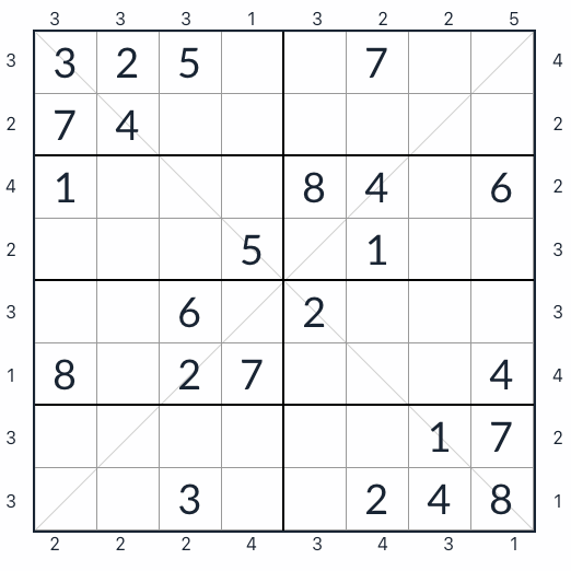 Anti-King Diagonal Skyscraper Sudoku 8x8
