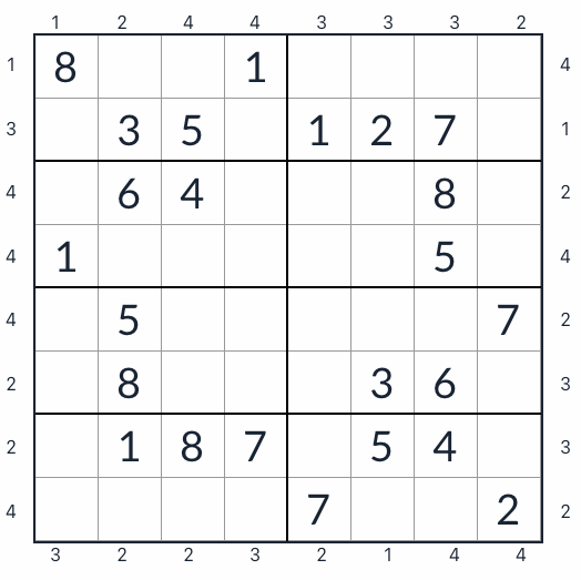 Anti-Knight Skyscraper Sudoku 8x8