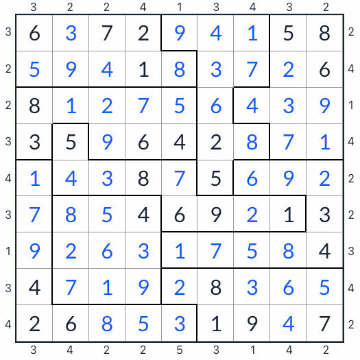 Anti-King Irregular Skyscraper Sudoku solution