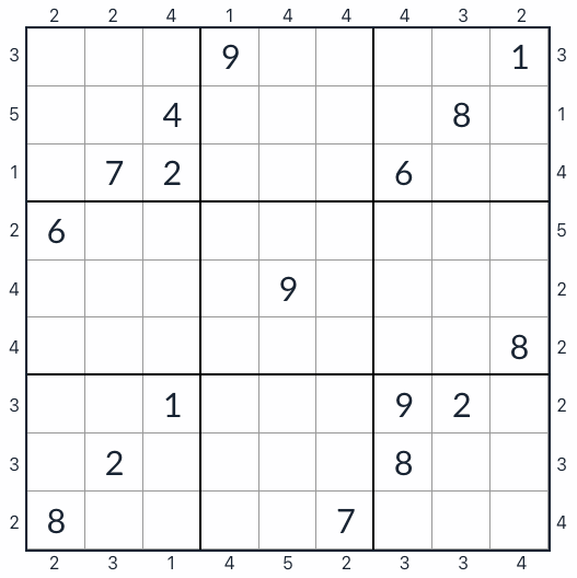 Anti-knight Skyscraper Sudoku