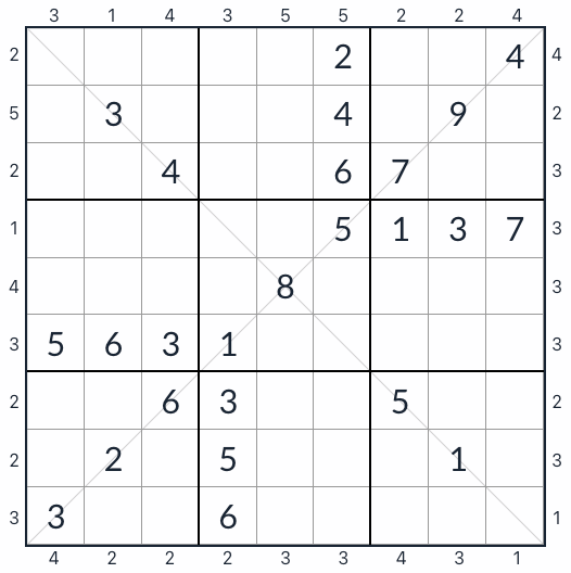Diagonal Skyscraper Sudoku
