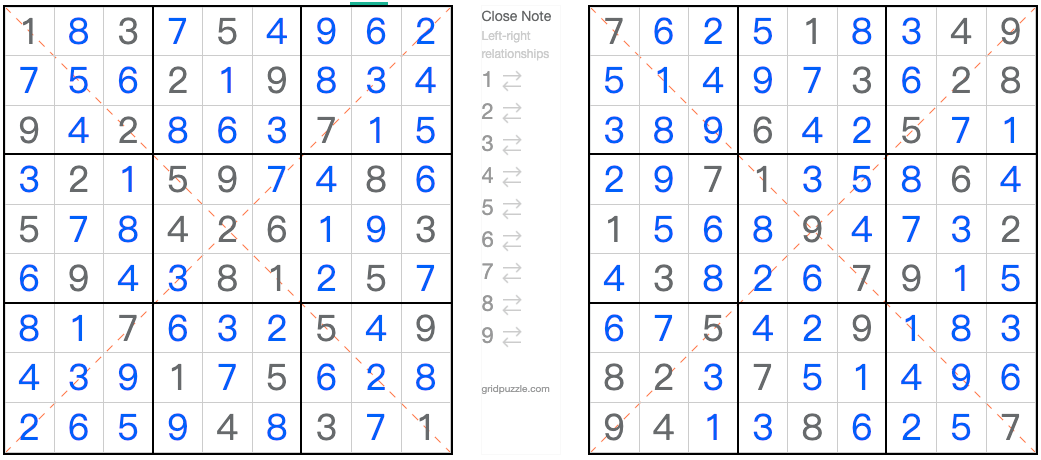 Twin Corresponding Anti-diagonal Sudoku solution