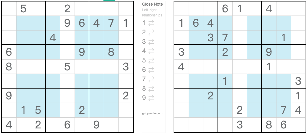 Twin Corresponding Anti-king Hyper Sudoku question