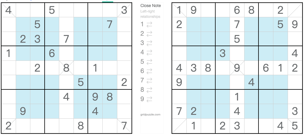 Twin Corresponding Diagonal Hyper Sudoku question